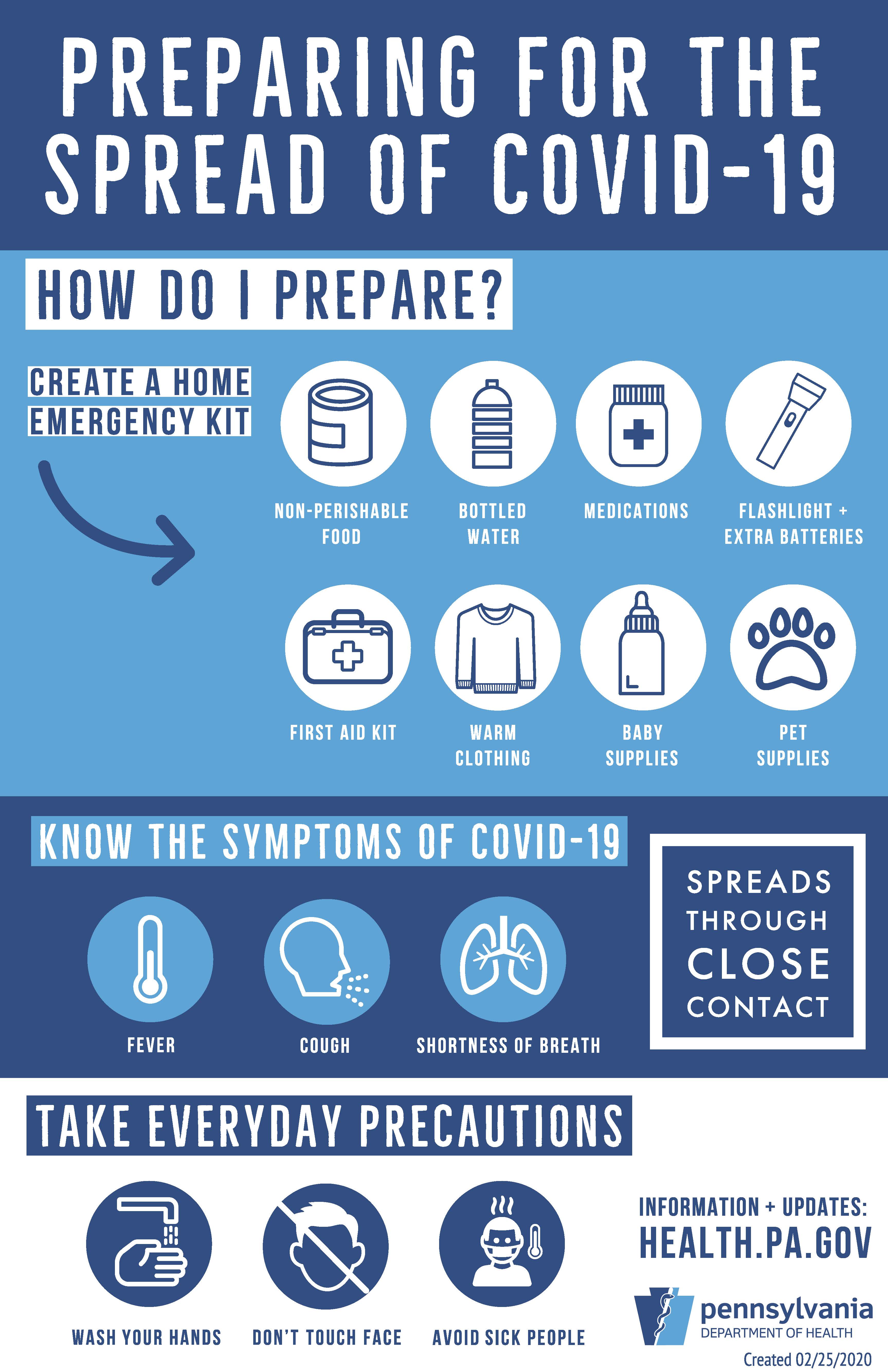 PA Deptartment of Health Poster on how to avoid the Corona Virus